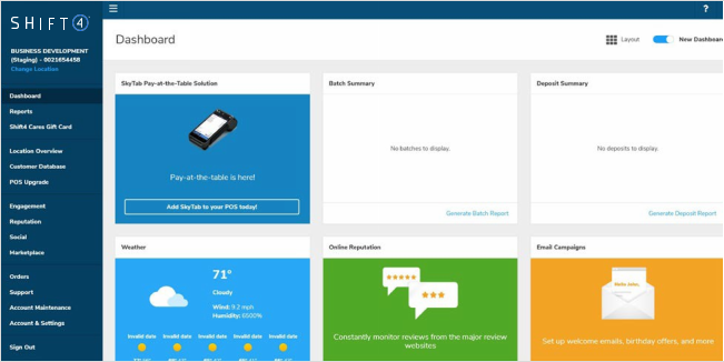 Group Shape To Image